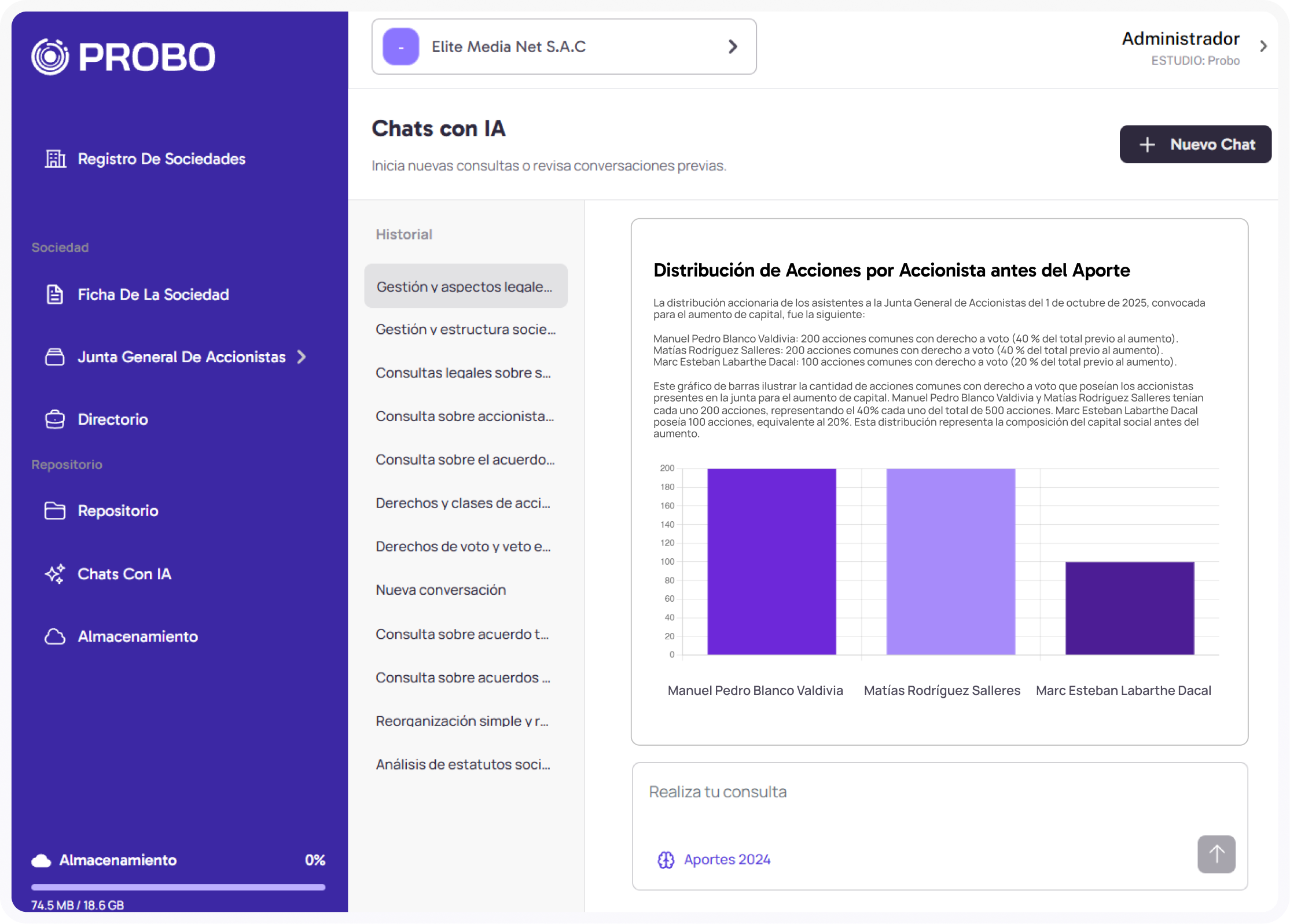 Asistente de Inteligencia Artificial - Probo